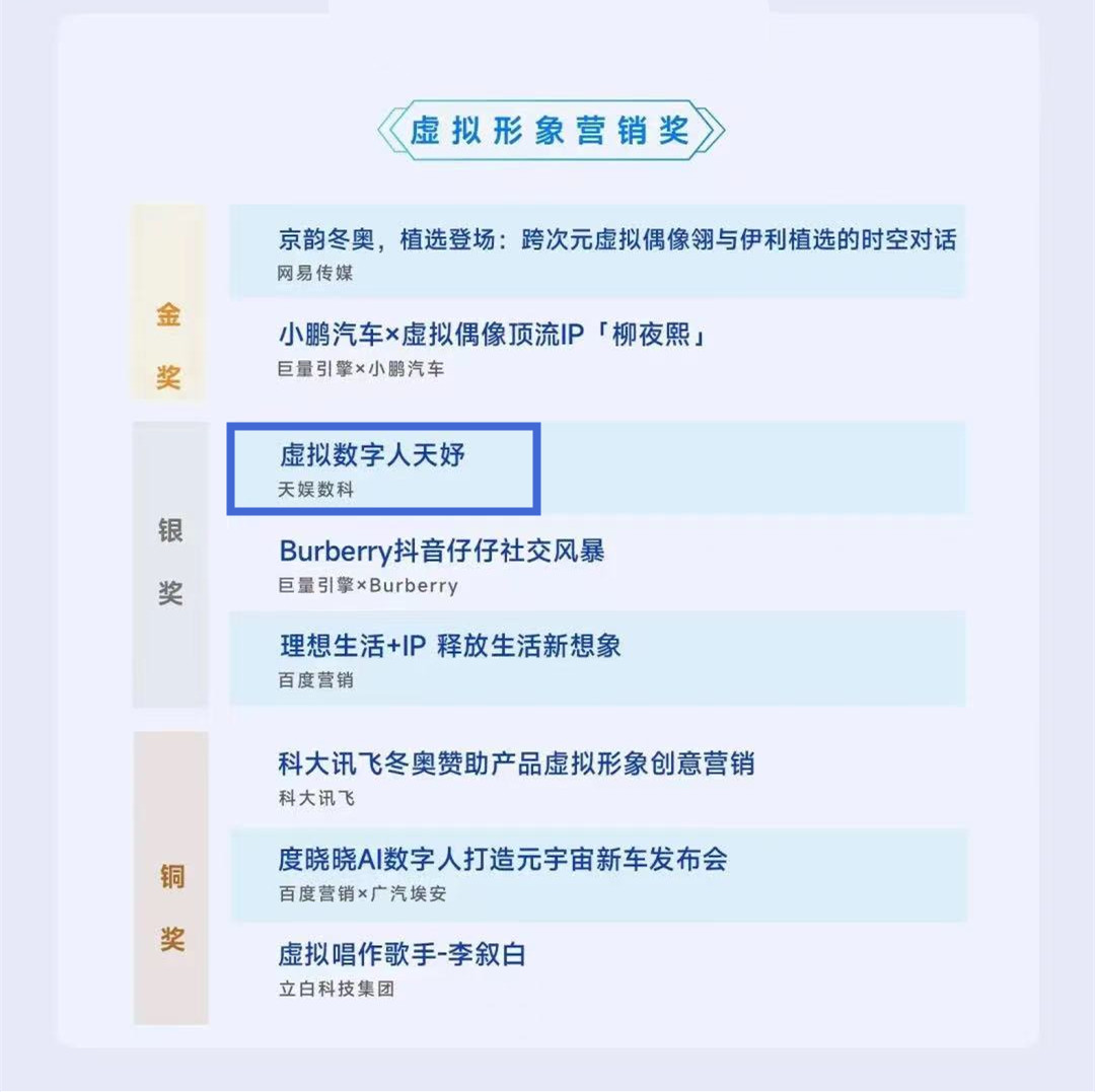 pg赏金女王数科斩获2022TMA移动营销峰会两项大奖！(图2)