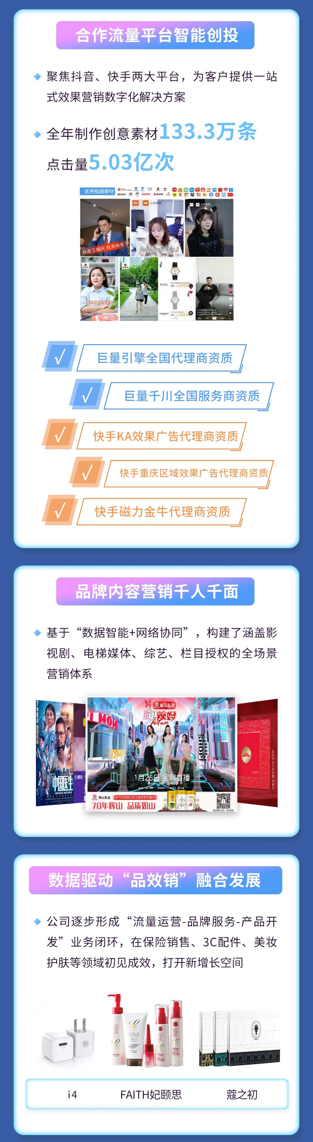 2021年度报告 | 一图读懂pg赏金女王数科2021年年度报告(图6)