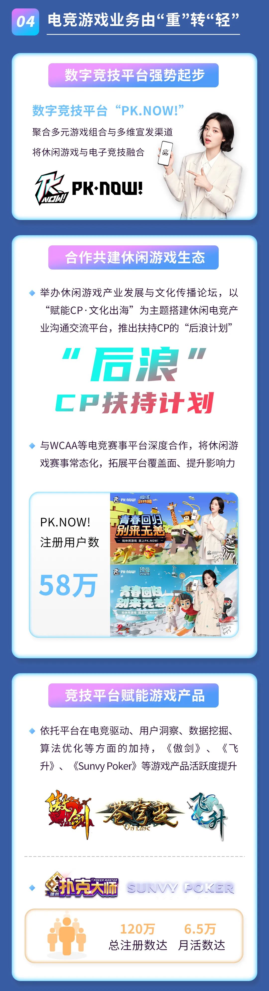 2021年度报告 | 一图读懂pg赏金女王数科2021年年度报告(图4)