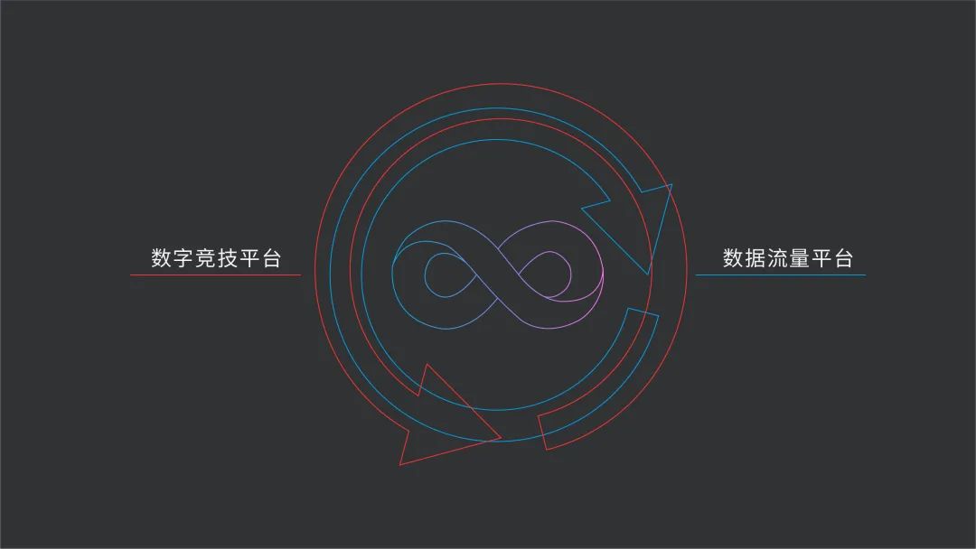 聚焦pg赏金女王 | pg赏金女王数科品牌升级 全新官网正式上线(图2)