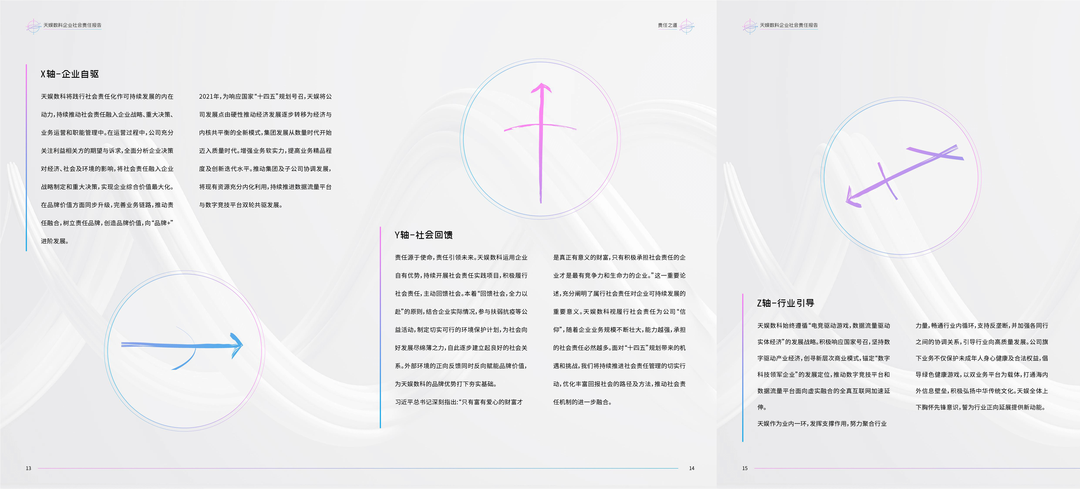 娱你一起 | 《pg赏金女王数科2021年度企业社会责任报告》正式发布(图2)
